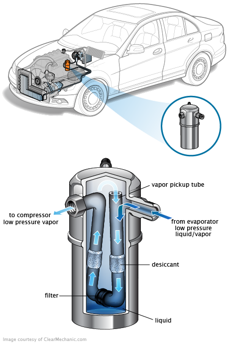 See P1326 in engine